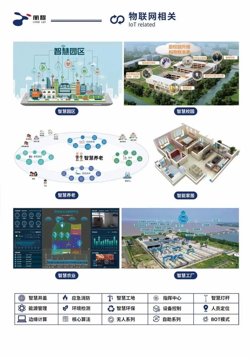 麗耀物聯網 以一體化研發與生產之力，賦能智慧校園與高效政務
