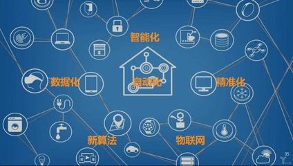 蒙牛集團管理會計轉型實踐 物聯網技術研發驅動的戰略啟示