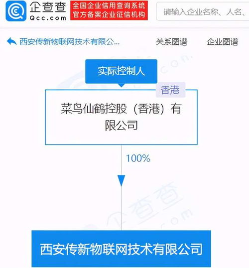 菜鳥西安成立物聯網科技公司，2億重金布局技術研發新篇章