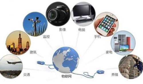 萬物互聯(lián) 從概念到現(xiàn)實的演進(jìn)與物聯(lián)網(wǎng)技術(shù)的核心要義